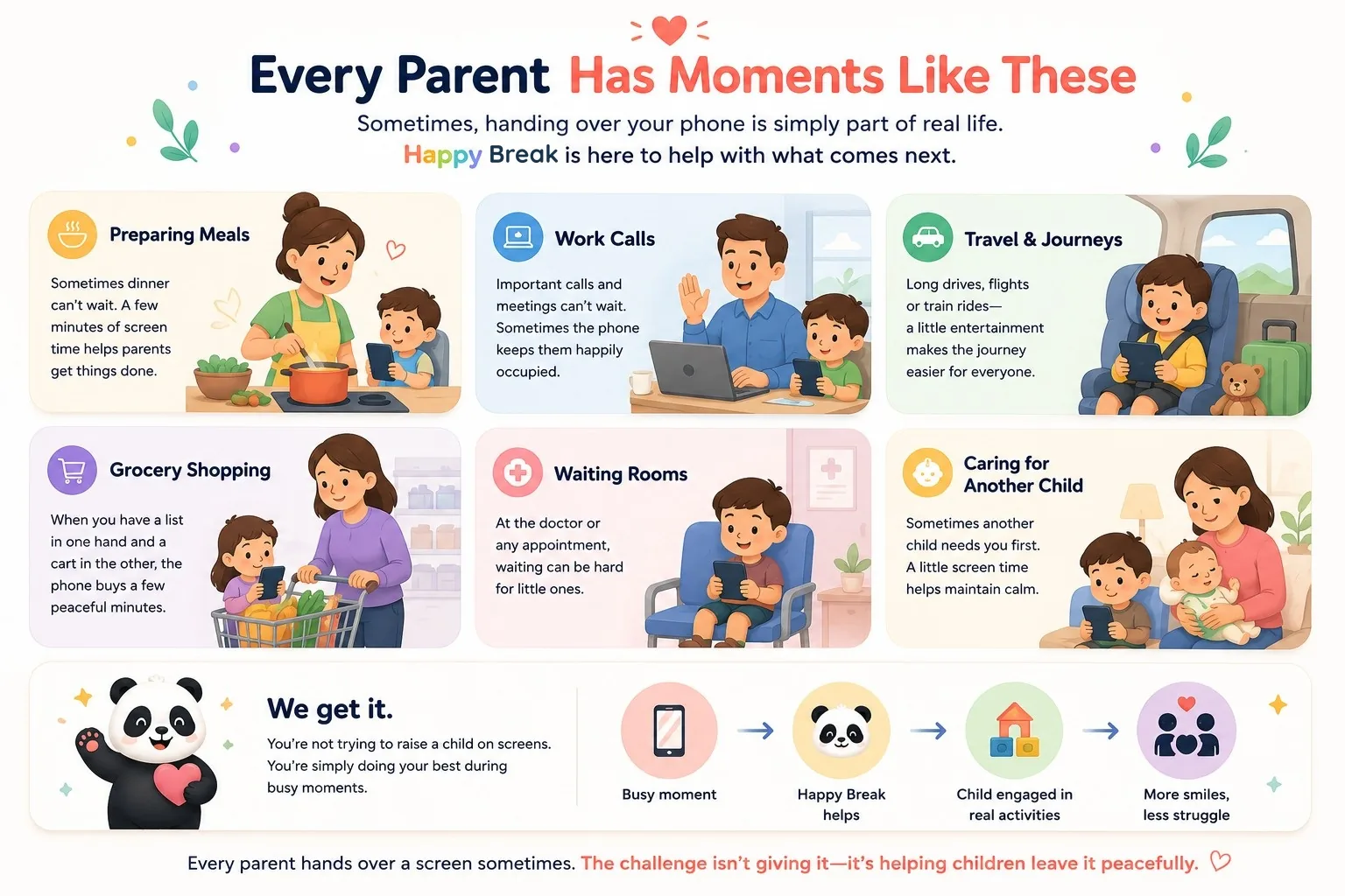 Every parent has moments like these — preparing meals, work calls, travel and journeys, grocery shopping, waiting rooms, and caring for another child. Sometimes handing over a phone is part of real life, and Happy Break helps children move from screen time to real activities.